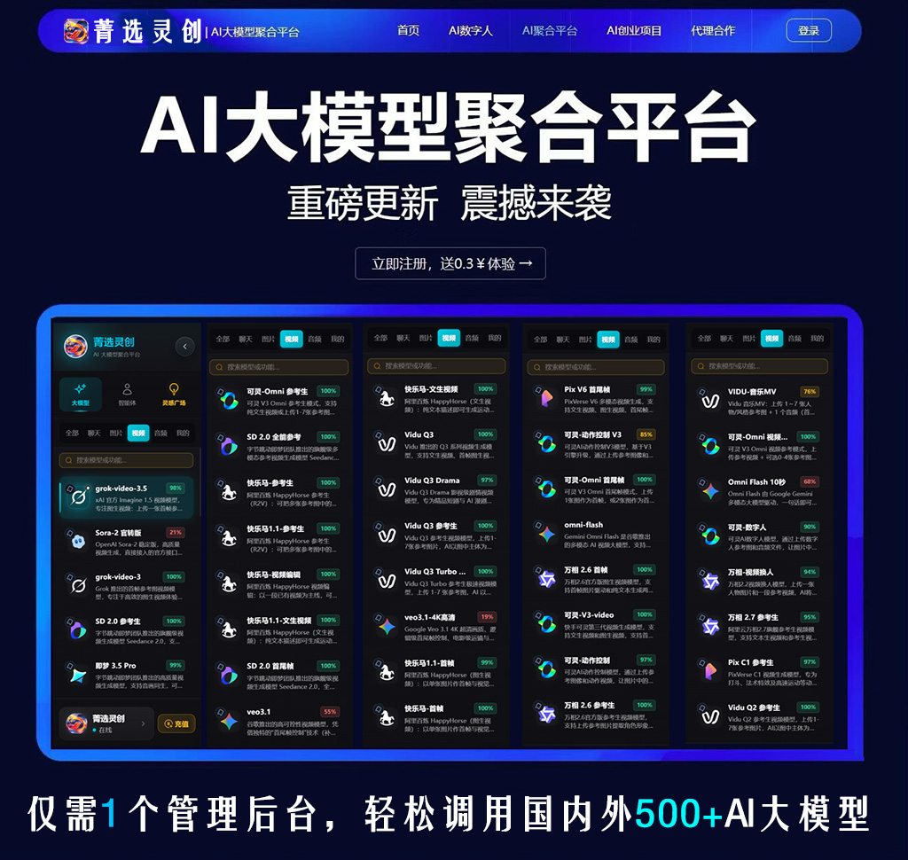 AIGC智能漫剧与一键视频生成演示