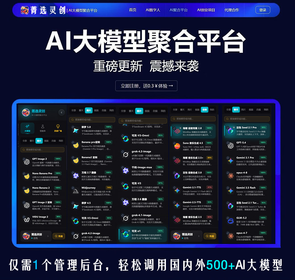 电商AI绘图与图文生成案例视觉展示